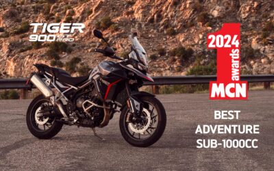 Triumph Gana Premios: ¿El Alma de la Aventura Off-Road?